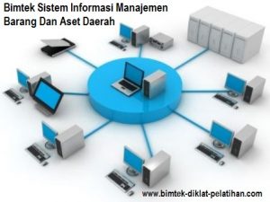 Ktr, Bimtek dan Diklat Sistem Informasi Manajemen Barang Dan Aset Daerah